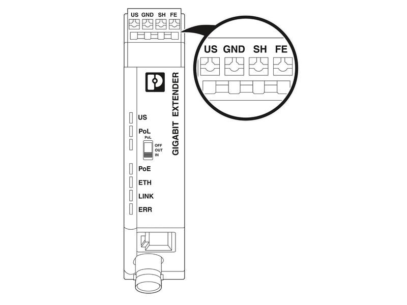 Phoenix Contact PoE Extender 2010 ETH COAX-G Coax EXTENDER 2010 ETH COAX-G  Ethernet-Extender