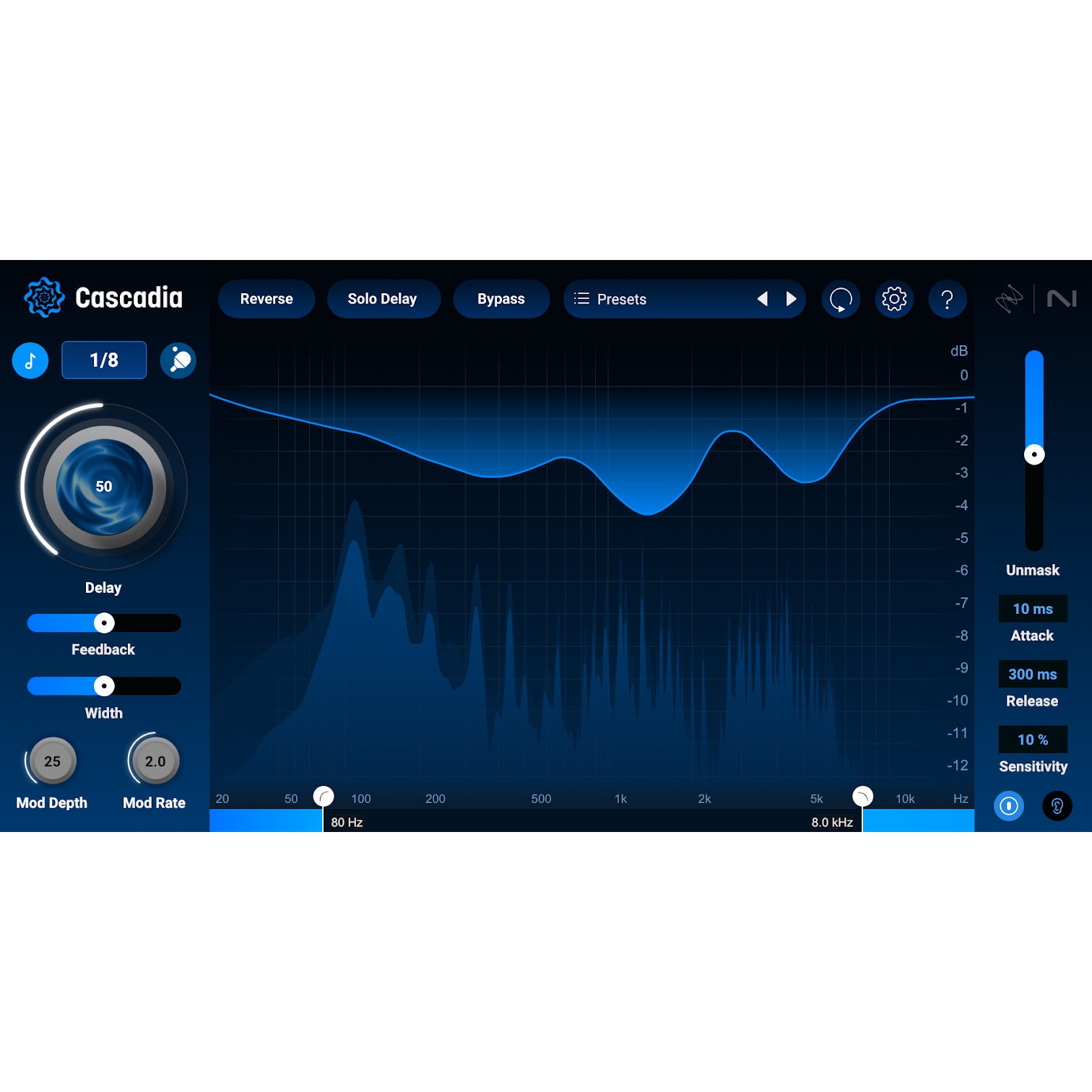 iZotope Cascadia (download)