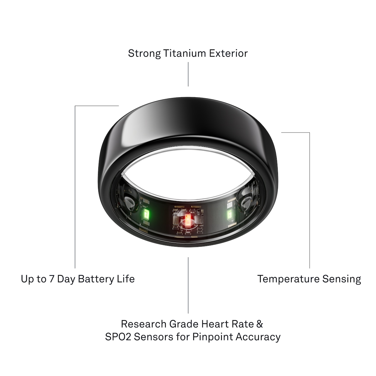 Oura-ring Gen3 Horizon smartring størrelse 12 (Black)