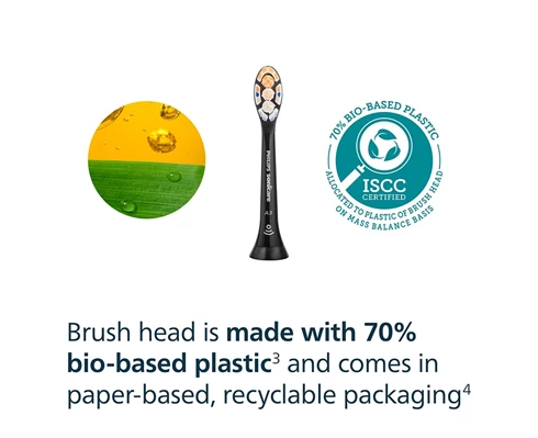 Philips Sonicare Brushhead A3, 2 pack, Black