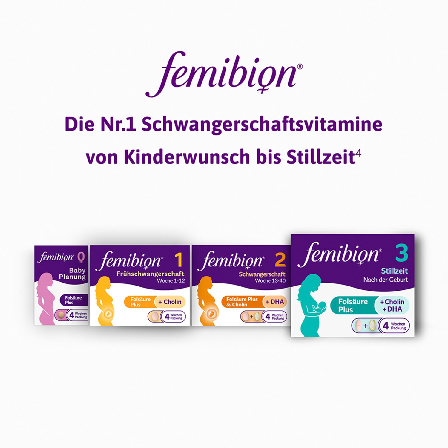 Femibion® 3 Stillzeit Nahrungsergänzung, Cholin, DHA, Folsäure Plus⁶