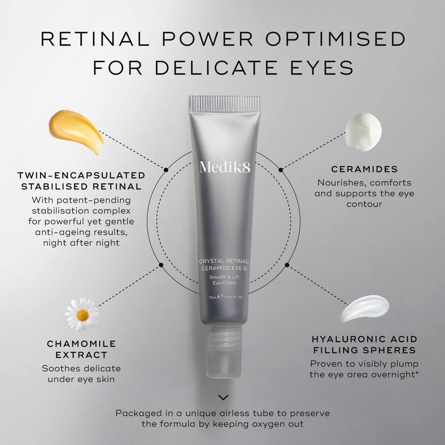Medik8 Crystal Retinal Ceramide Eye 3 15ml