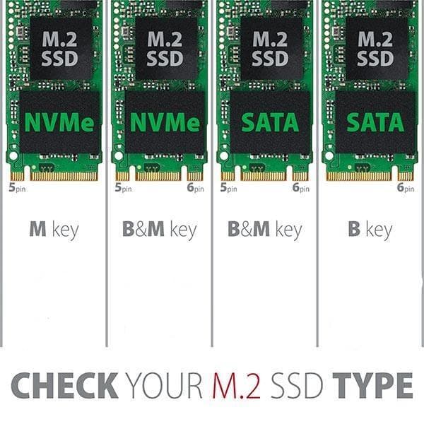 Maiwo K1683L Eksternt kabinet M.2 SATA SSD til USB og USB A B C 5Gbps-Key og Key B & M UASP 2280 2260 2242 2230 Aluminimum