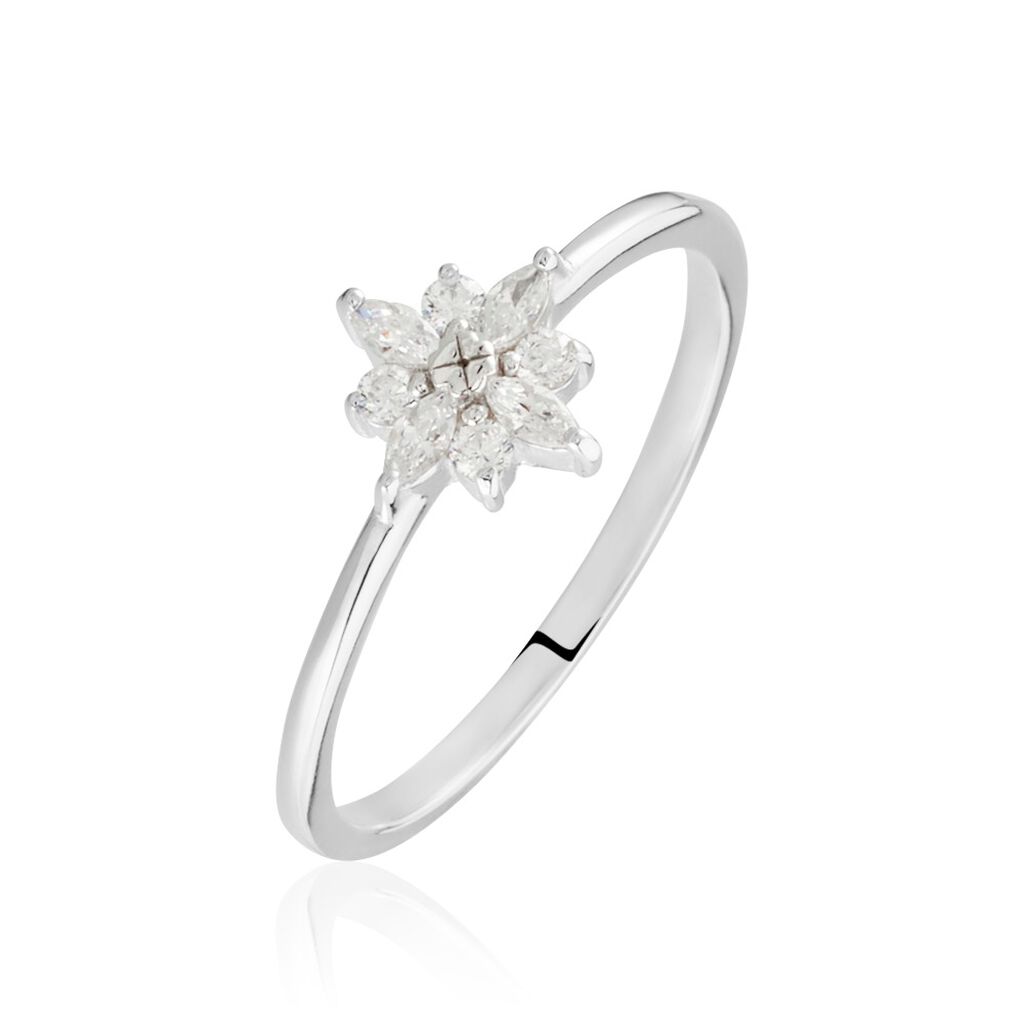 Bague Eclat Argent Blanc Oxyde De Zirconium