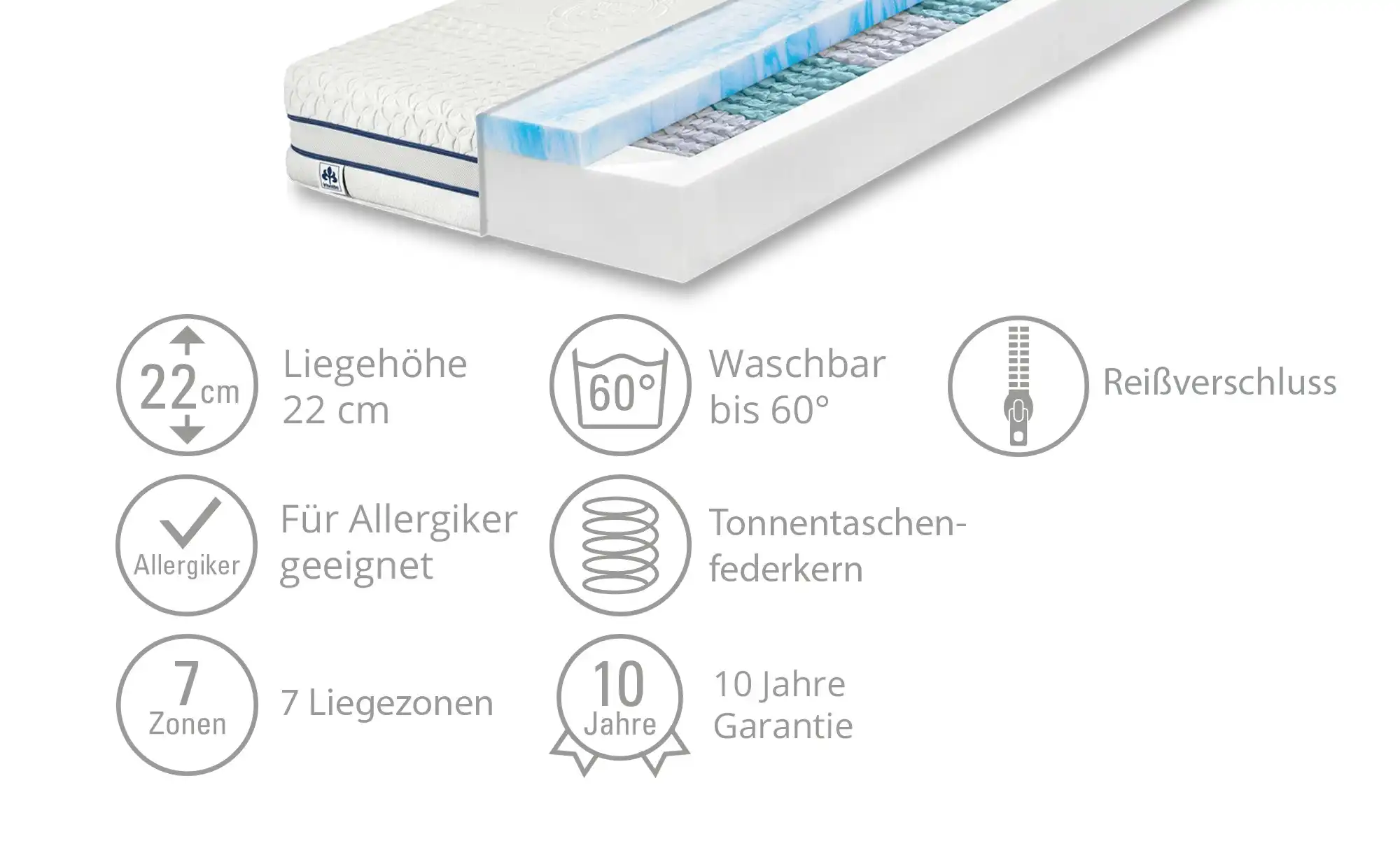 IRISETTE Tonnentaschenfederkernmatratze