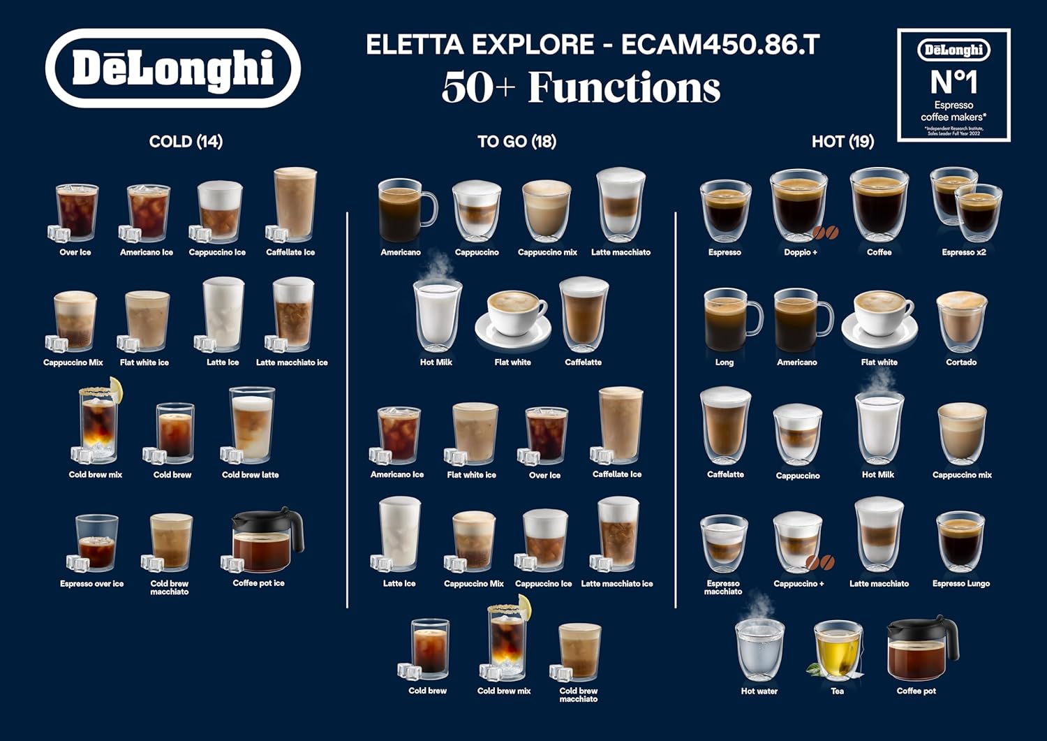 Delonghi ECAM 450.86.T Eletta Explore Cold Brew, Schwarz