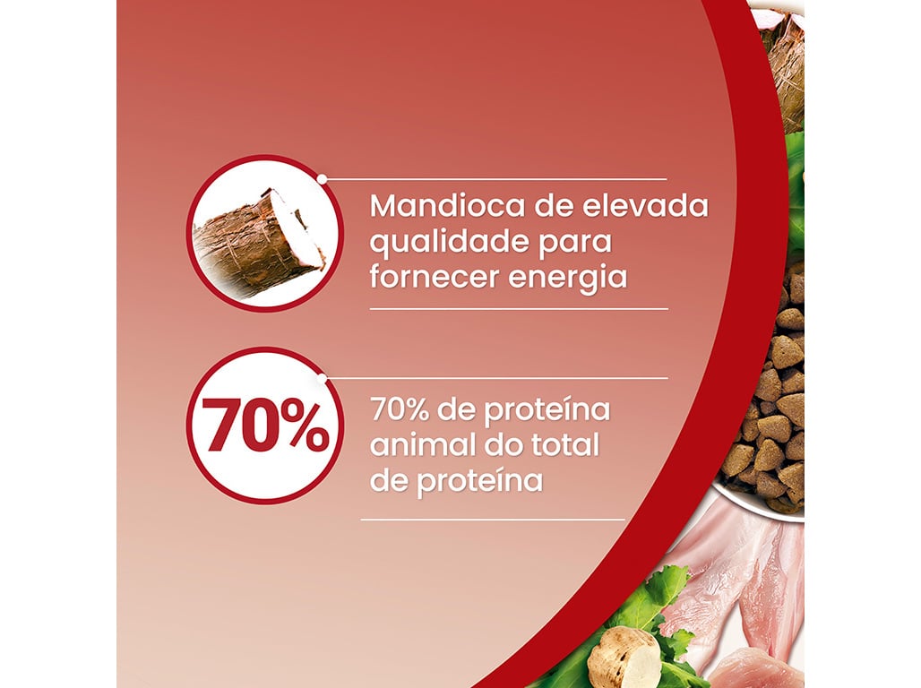 RAÇÃO PARA CÃO PURINA ONE SEM CEREAIS FRANGO 2.5KG