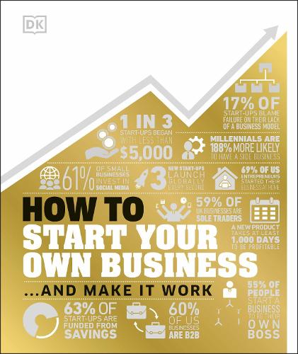 How to Start Your Own Business: And Make it Work - DK How Stuff Work (Hardback)