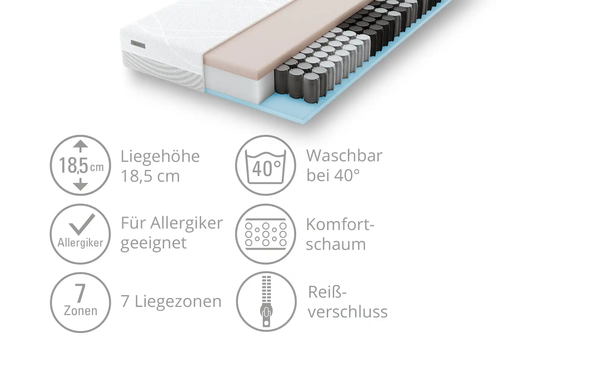 SCHLARAFFIA Taschenfederkernmatratze myNap TFK