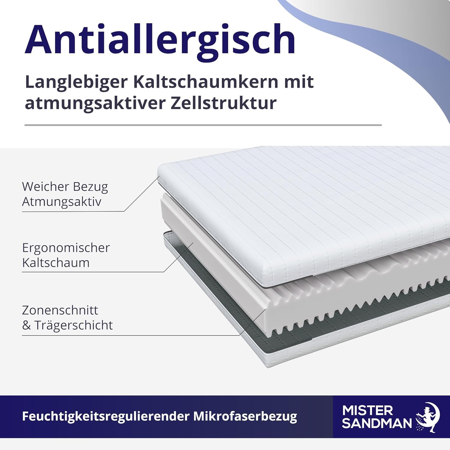 Mister Sandman Matratze 120 x 190 cm – Ergonomische Kaltschaummatratze H2 Öko-Tex Zertifiziert 7-Zonen Orthopädische Matratzen 15 cm Höhe – Hypoallergen, Waschbarer Bezug – Rollmatratze