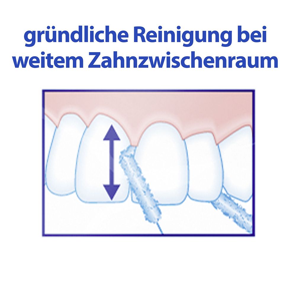 meridol Special Floss Zahnseide