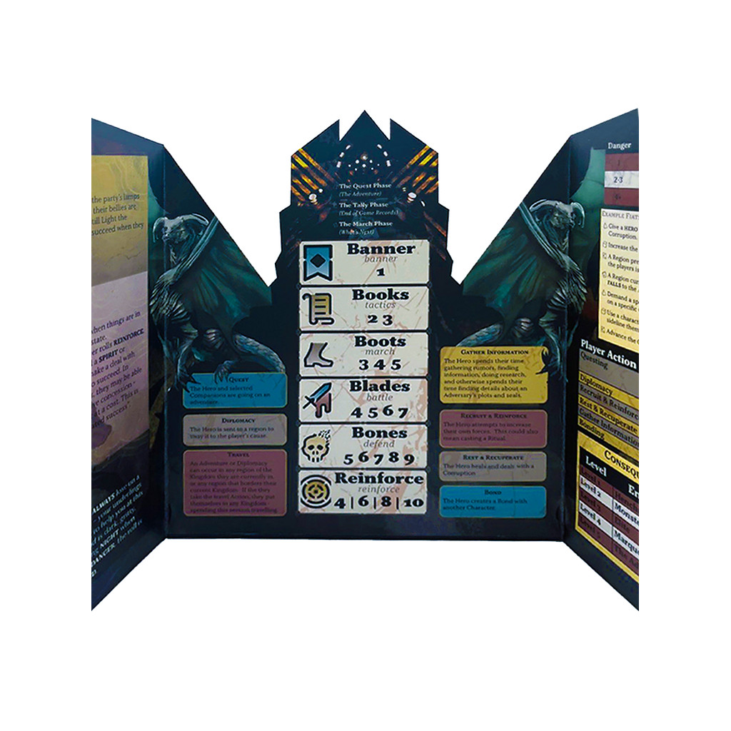 Return to Dark Tower RPG - Adversary Screen