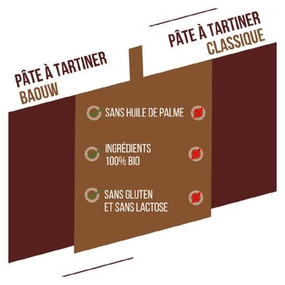 Pâte à tartiner protéinée Baouw Bio Crunchy Praliné/Noisette - 200g