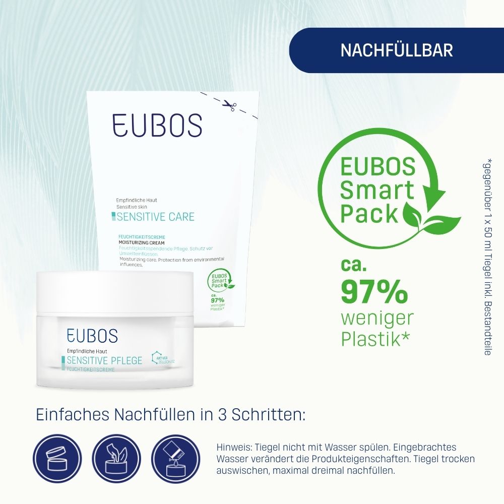 EUBOS® SENSITIVE CARE FEUCHTIGKEITSCREME NACHFÜLLBEUTEL