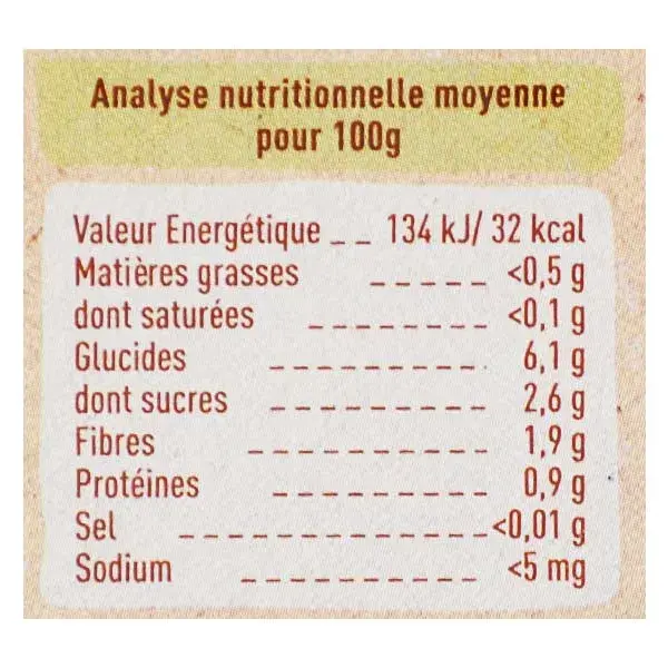 Vegetais de pastinaca orgânica Babybio +4 meses 2 x 130g