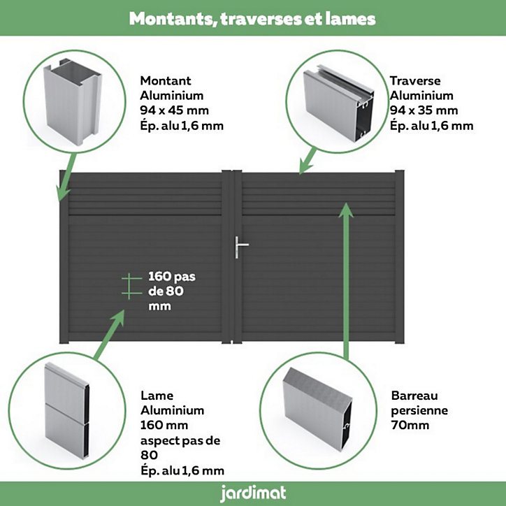 Portail Jardimat battant aluminium Annoire noir - 350 x h.177 cm