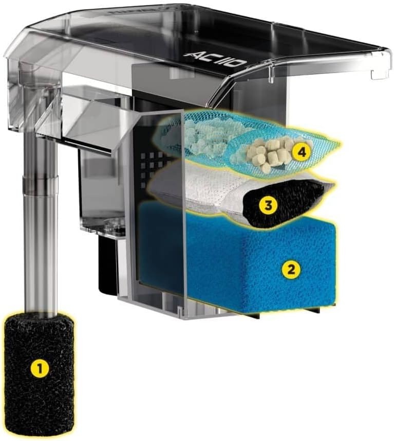FL AC110 Stroomfilter