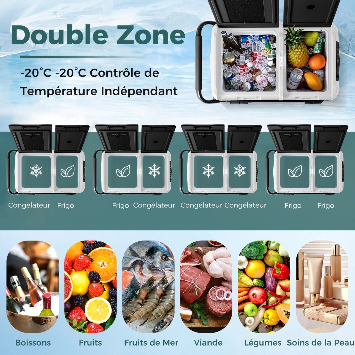 Glacière Électrique Portable Double Zone 40L Réfrigérateur de Voiture 12 V à Compresseur -20℃ ~ 20℃ 12/24V CC et 100-240V CA Noir - Lidl-Manfred