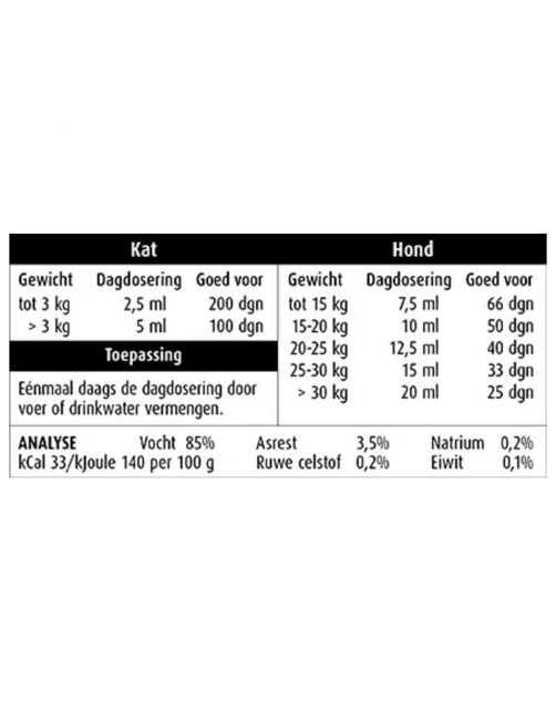 Pharmox Hond&Kat Glucosamine - Voedingssupplement - Huid - Vacht - 1 l