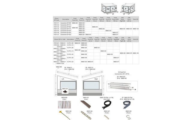 Fiamma Kit Front für Privacy C Store / ZIP 440 R Fiamma Artikelnummer 98660-028