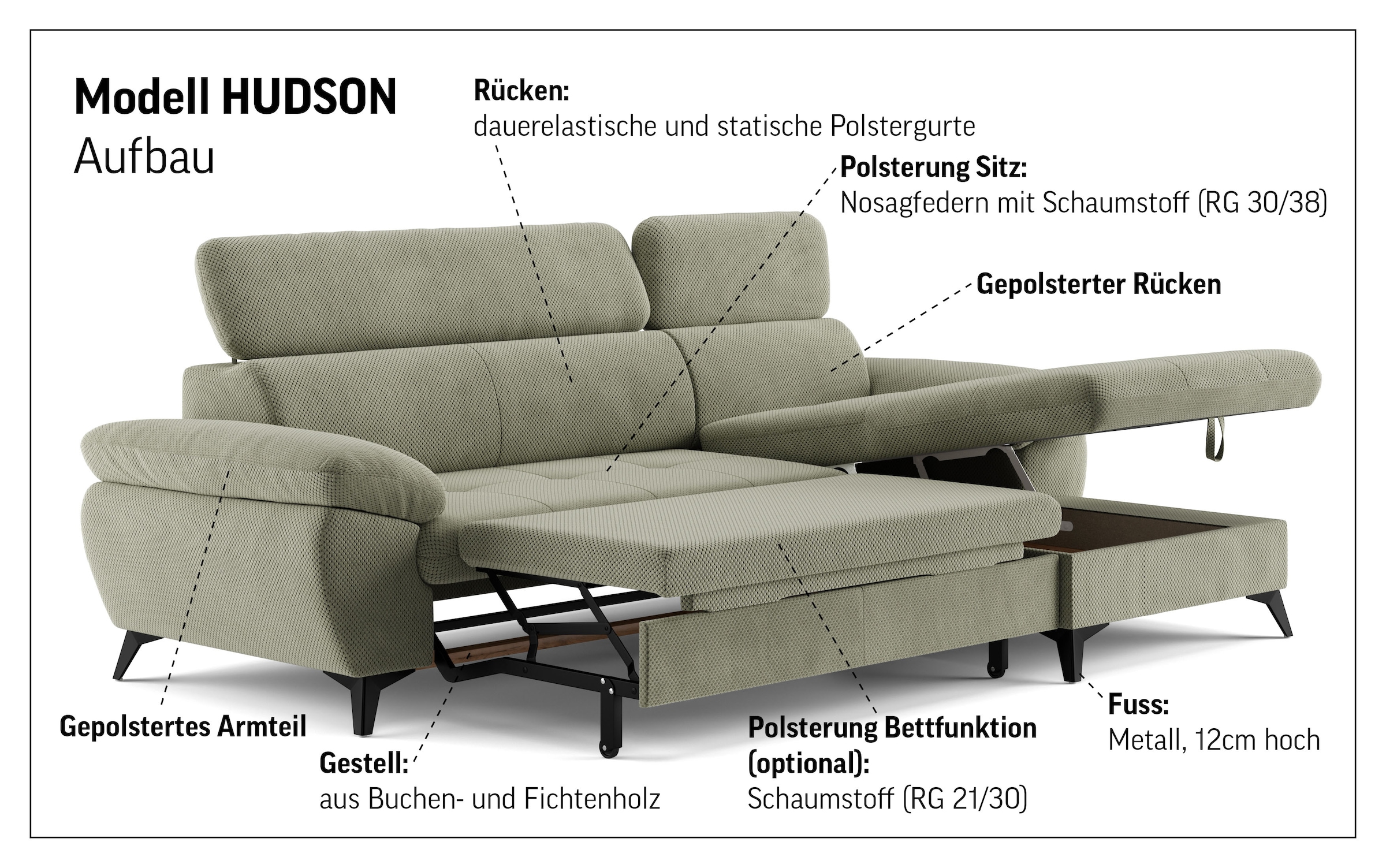 COTTA Ecksofa »Hudson L-Form« mit Kopfteilverstellung, wahlweise mit Bettfunktion & Bettkasten