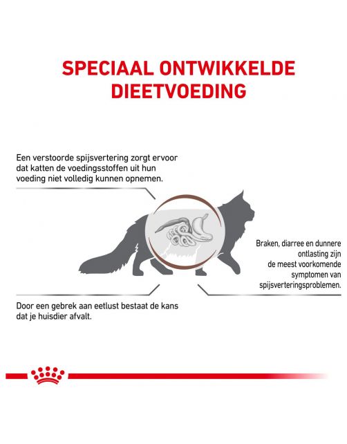 Royal Canin Veterinary Diet Gastro Intestinal - Kattenvoer