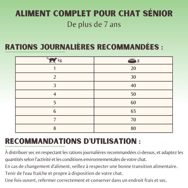 Nutrivet TAO Senior poulet