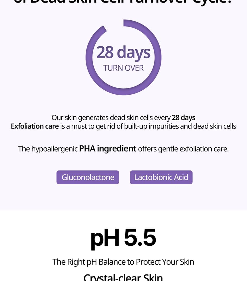 HEVEBLUE - Penta Berry Panthenol Repair Peel Pad