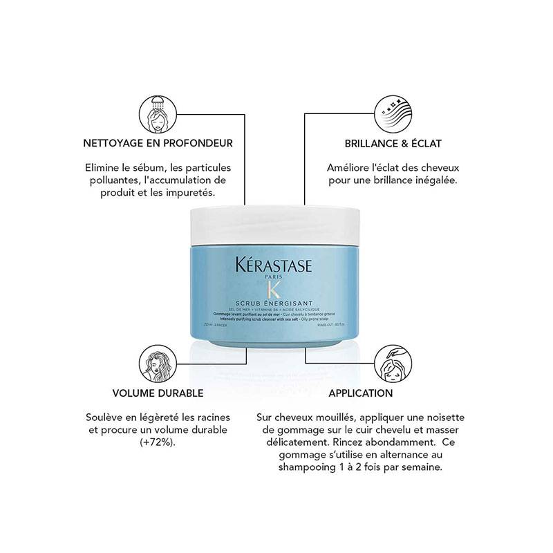 Gommage énergisant / 250ml