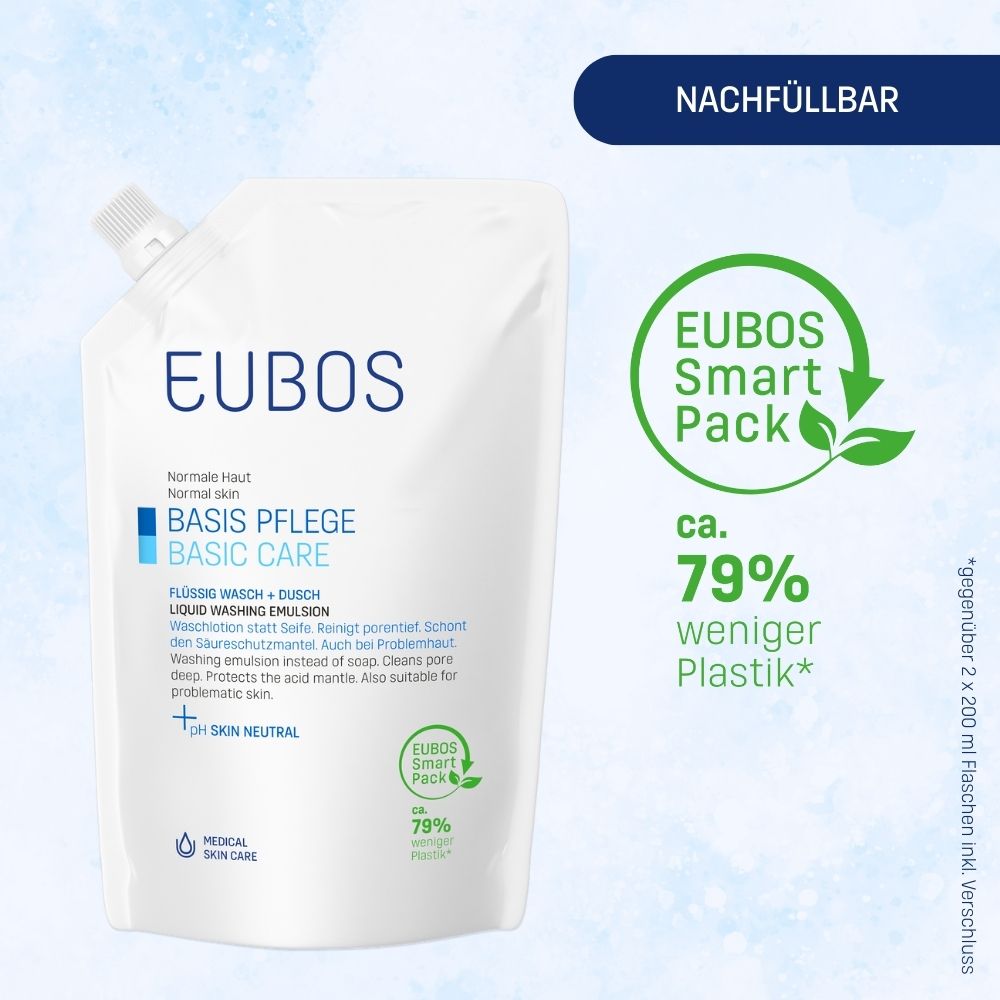 EUBOS® BASIS PFLEGE - FLÜSSIG WASCH + DUSCH