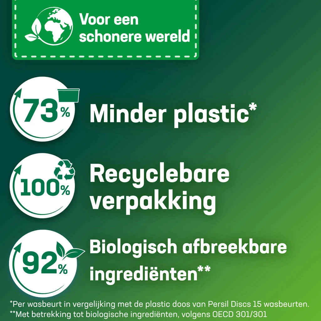 Discs Universal Doy - wascapsules - voordeelverpakking - 5 x 24 wasbeurten - 120 wasbeurten