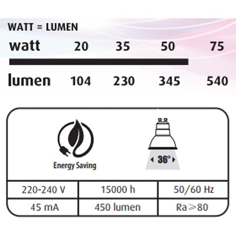 Réflecteurs LED - GU10 - 4,9 W - Lot de 3
