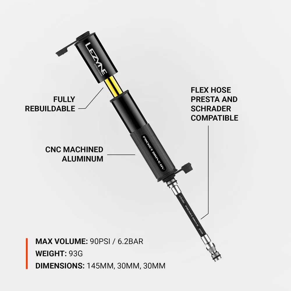 Lezyne Pocket Drive HV