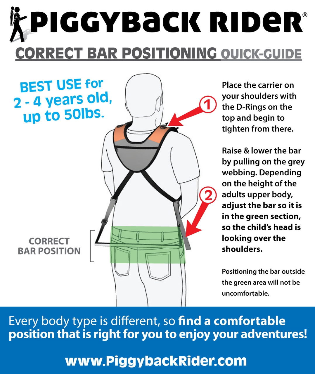Piggyback Rider® Scout, bæremeis<br>Lei av å bære barna på ryggen?
