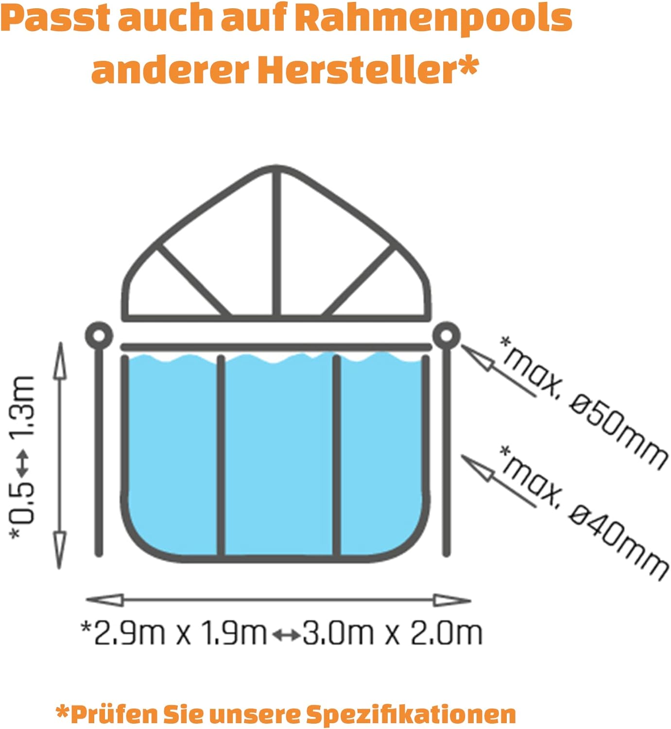 EXIT Toys Poolabdeckung 300x200cm - Universell für Rechteckige Pools - Hält Wasser Warm und Sauber - Einfache Montage - Robuste, Hochwertige Konstruktion - Geeignet für EXIT Pools und Andere Modelle