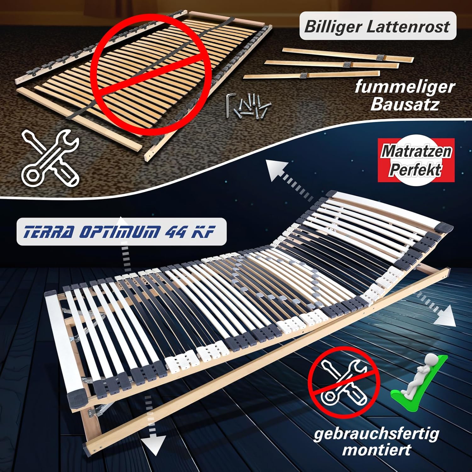 Matratzen Perfekt 2er Set Lattenrost 90x200 cm 7-Zonen Rahmen mit Kopf- & Fußverstellung, 44 Leisten, Härteregulierung, orthopädisch, stabil bis 200 kg, Trio-Kautschuklagerung