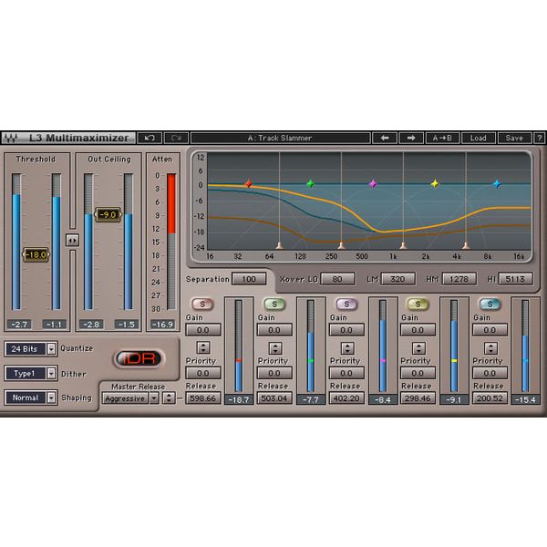 Waves Sound Design Suite