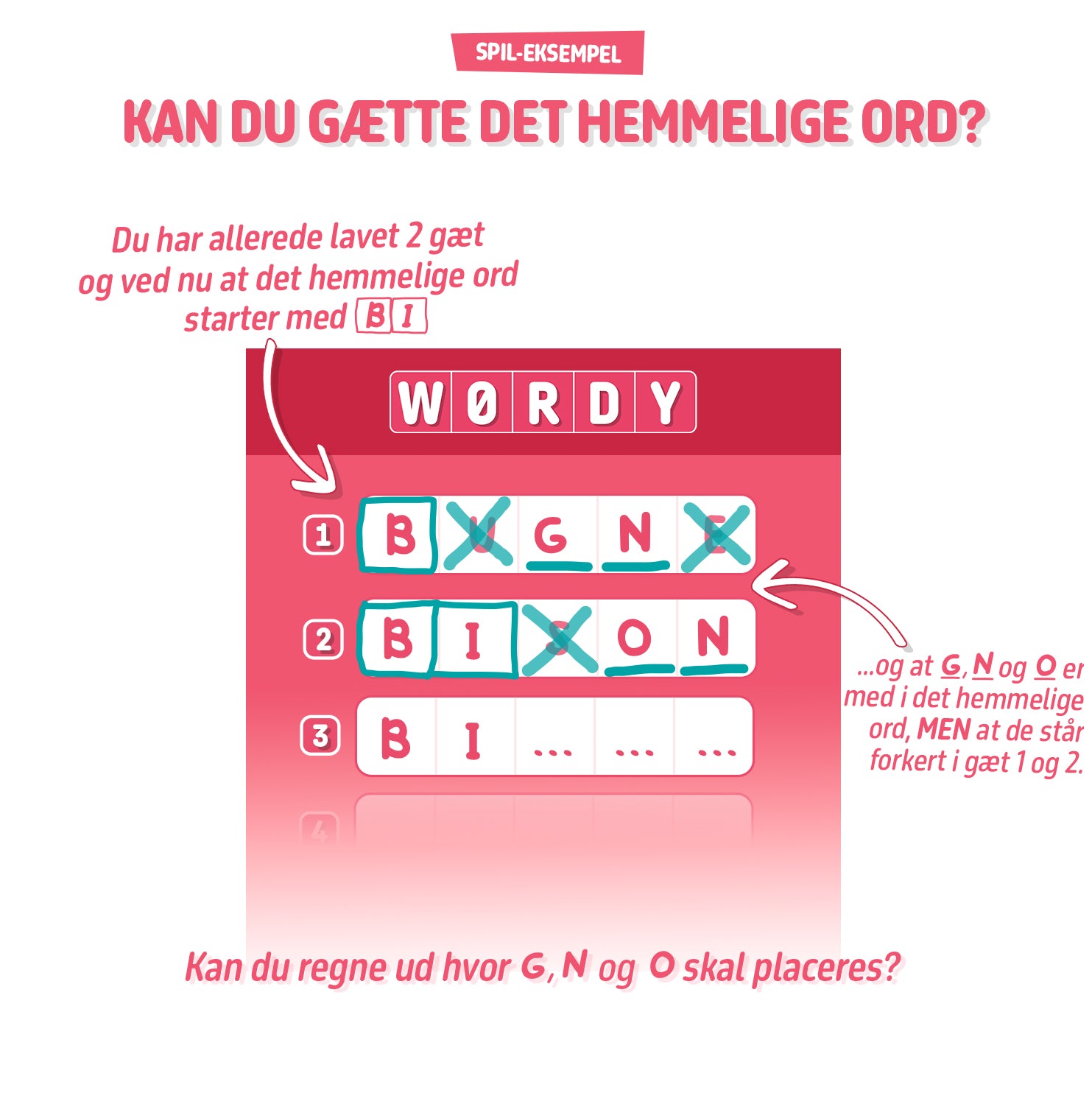 Det Dårlige Selskab  Wørdy selskabsspil