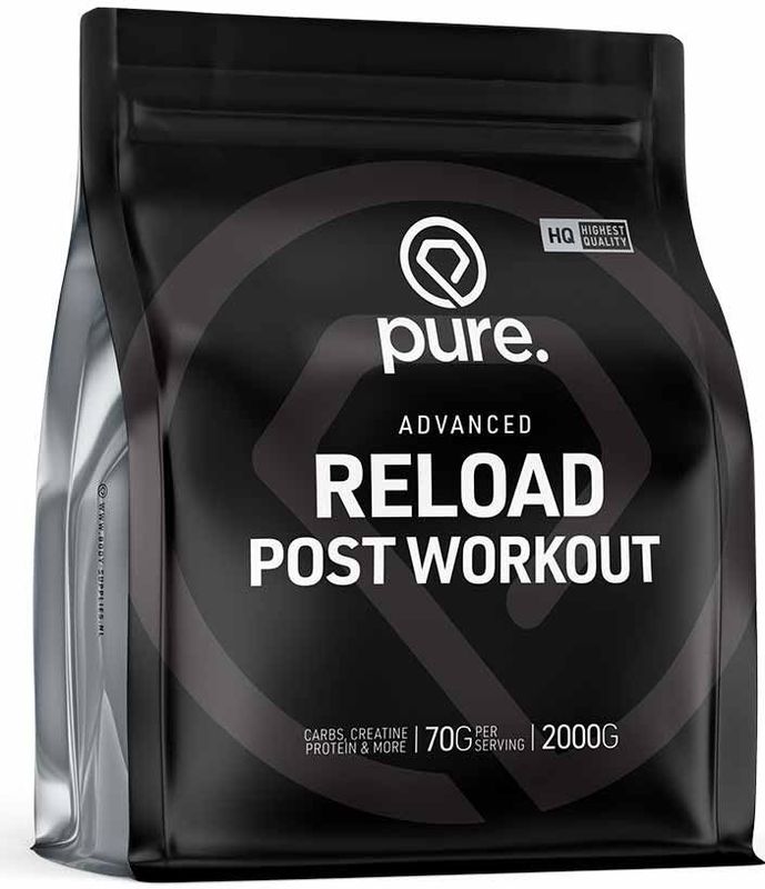 Reload Post
