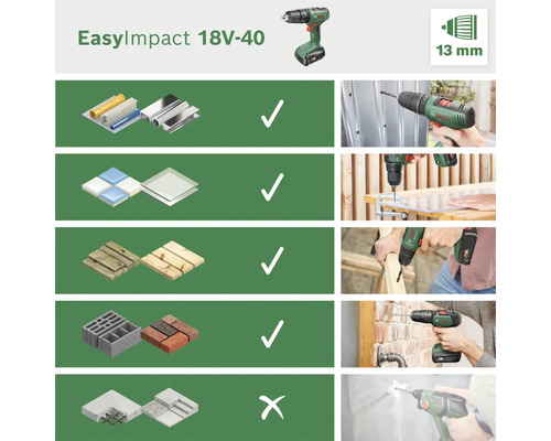 Bosch 18V-40 accu-slagboormachine, inclusief 1 accu en lader