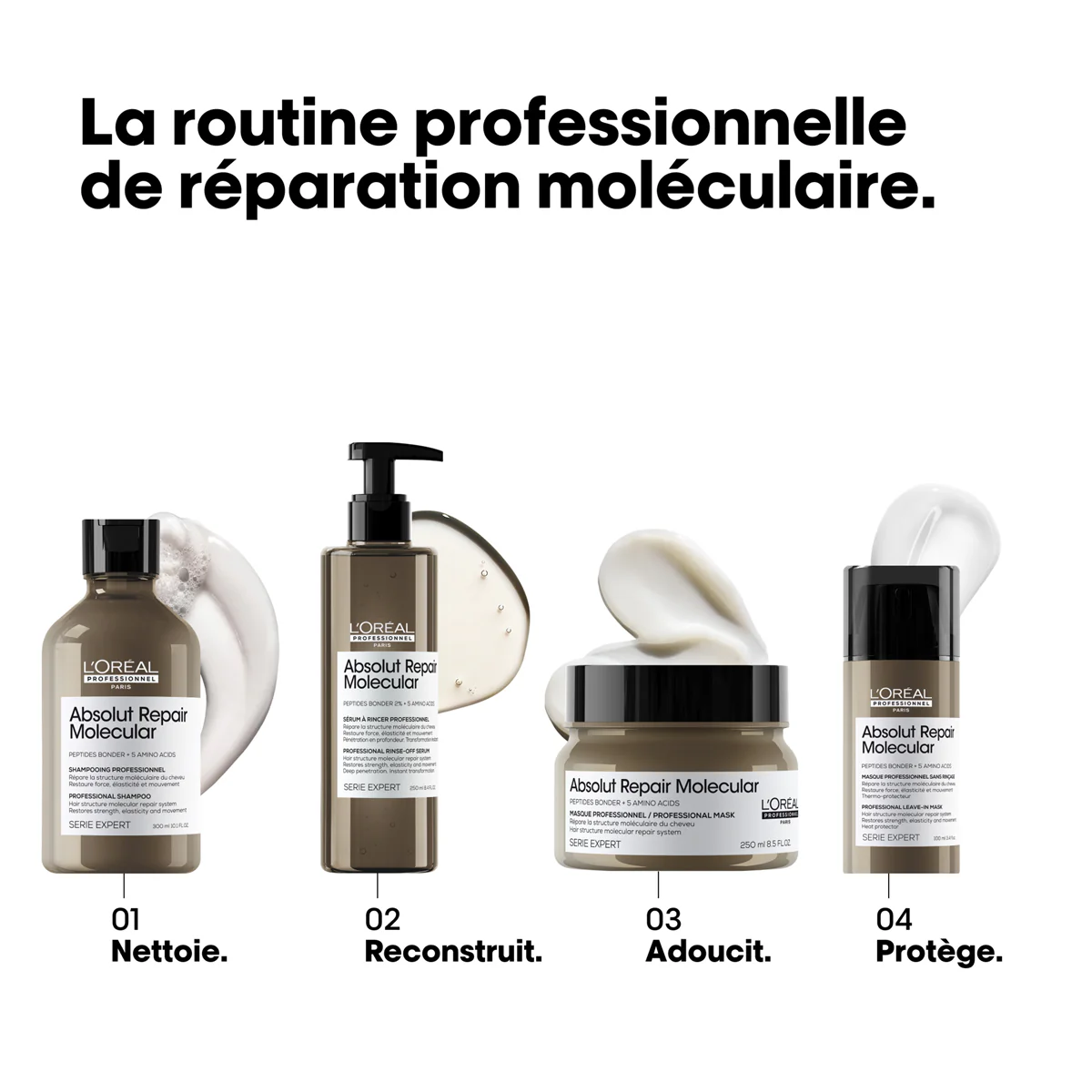 Masque Absolut Repair Molecular Absolut Repair Molecular 250ml