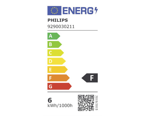 Philips Hue Kaarslamp Wit Dimbaar E14 2x 5,5W 2x 470 lm Warm Wit 2-pack - Compatibel met SMART HOME van Hornbach