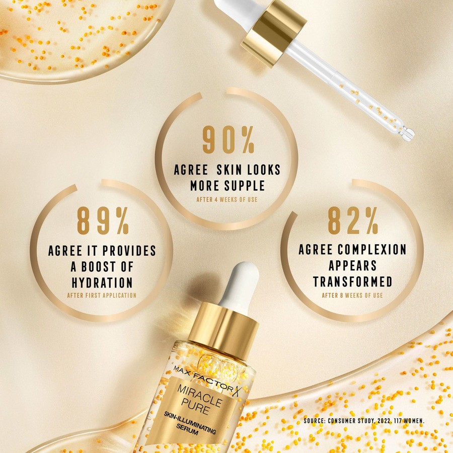 Max Factor Miracle Pure Skin-Illuminating Serum 30ml