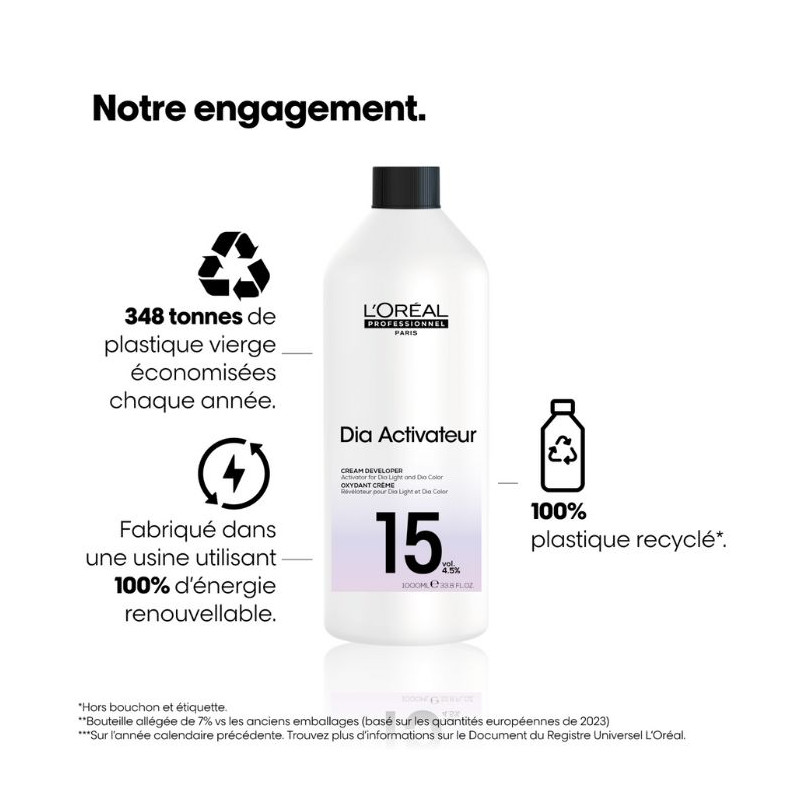 Diactivateur révélateur 15V L'Oréal Professionnel 1L