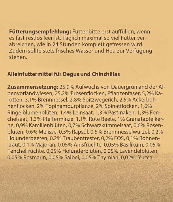 Dehner Best Nature Degu-/Chinchillafutter