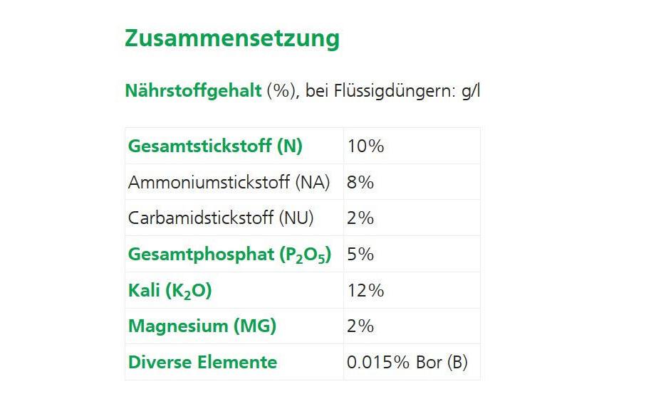 Geistlich Kartoffel-und Gemüsedünger 5 kgDünger für Gartengemüse