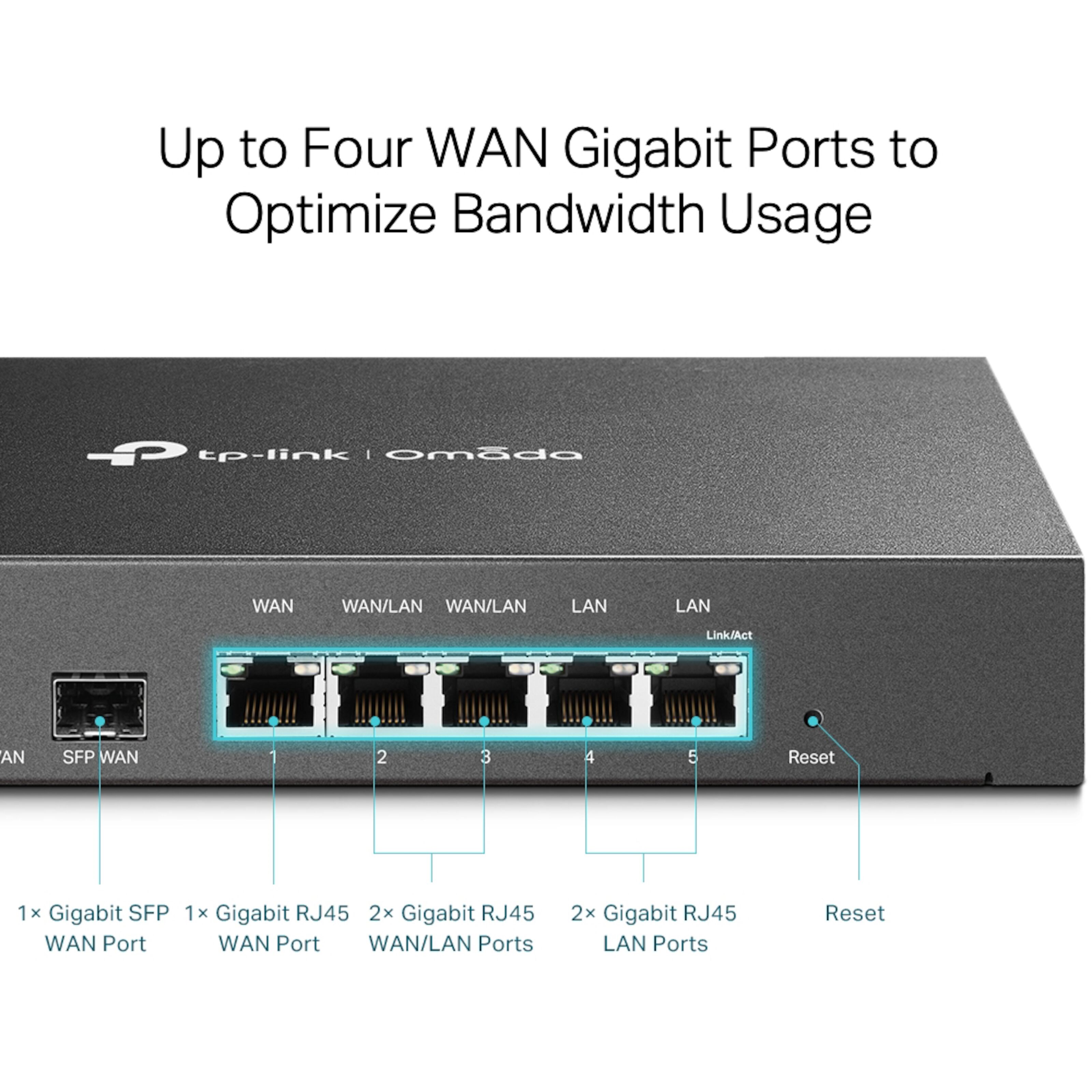 TP-link ER7206 (TL-ER7206) Omada Gigabit VPN-ruter