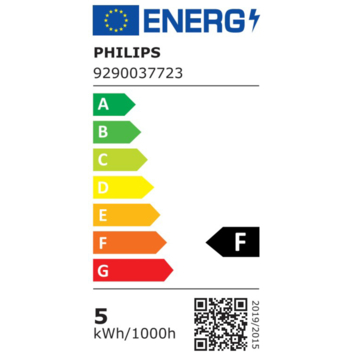 Philips smart LED spot GU10 50 W dimbaar 2 stuks