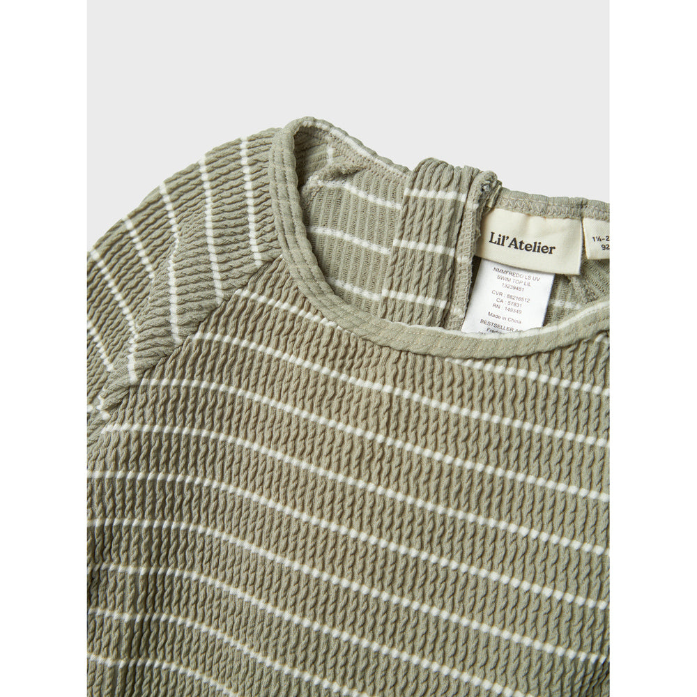 Nmmfredo badebluse