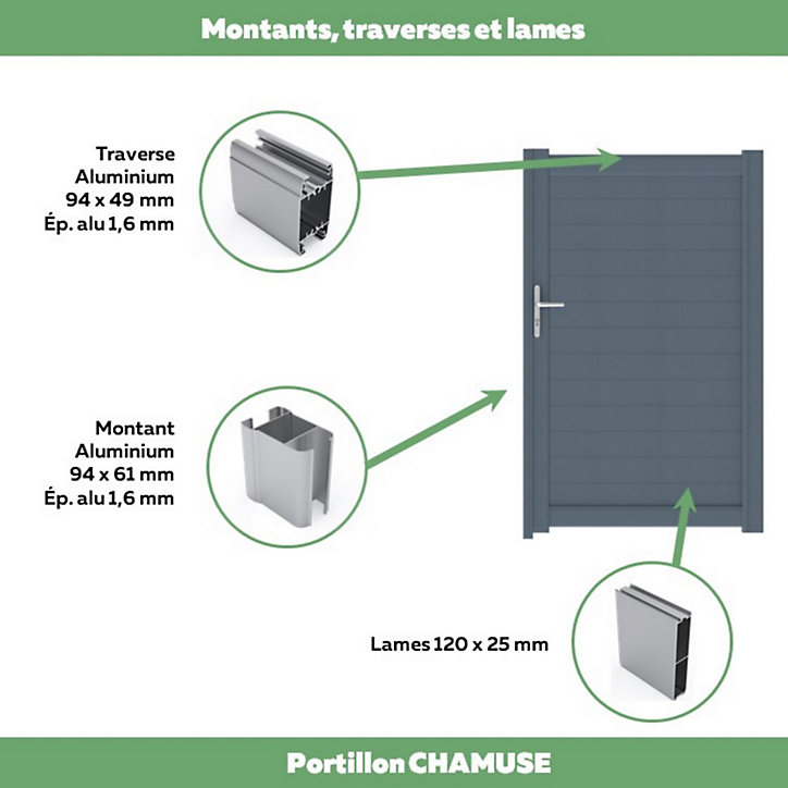Portillon Jardimat battant aluminium Emagny gris anthracite - 100 x h.180 cm